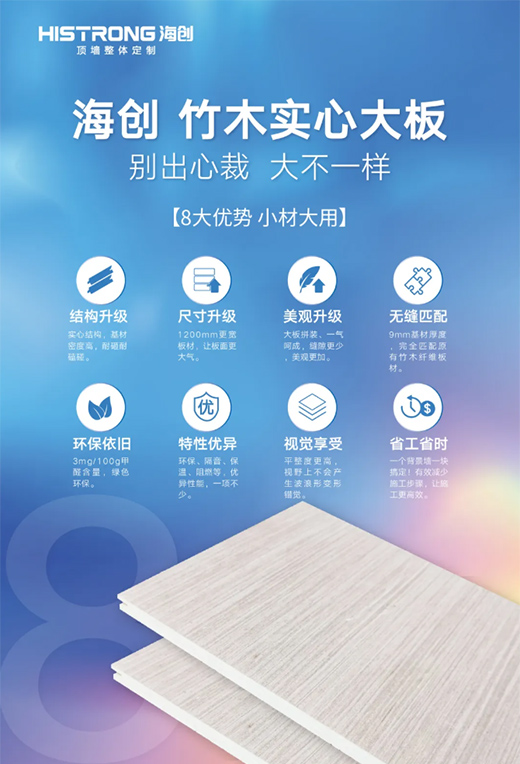 ����ϵĴ�ͻ��������(chu��ng)1.2m��ľ���Ĵ����׌픉����Ƹ�����