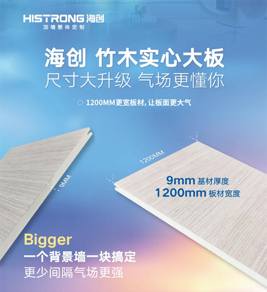 ����ϵĴ�ͻ��������(chu��ng)1.2m��ľ���Ĵ�壬׌픉����Ƹ�����