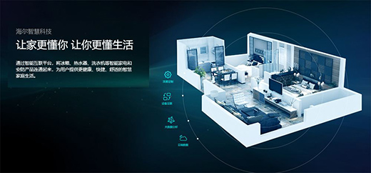 智能家居誰更勝一籌?智能家電分委會(huì)秘書處單位由海爾智家擔(dān)任