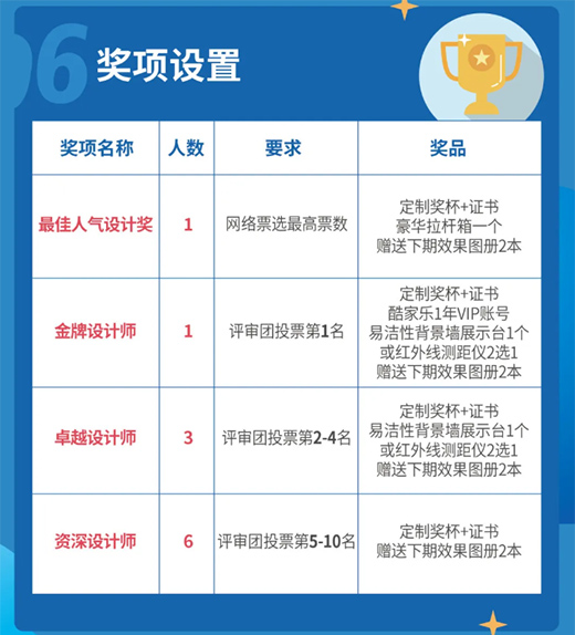 ������L(f��ng)����|���Čú���(chu��ng)��Ҙ��O(sh��)Ӌ(j��)��ِ��ʽ�_��!