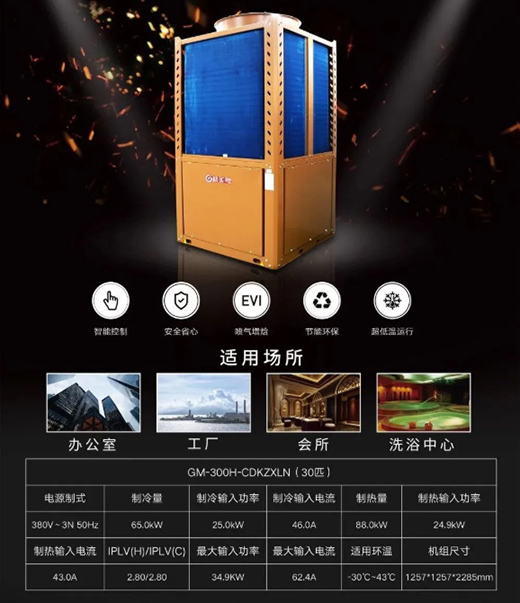 �sҫ�r(sh��)��!������30PU�ͭh(hu��n)���ضȿ՚�Դ��ÙC(j��)�M�ث@��(chu��ng)�®a(ch��n)Ʒ��(ji��ng)