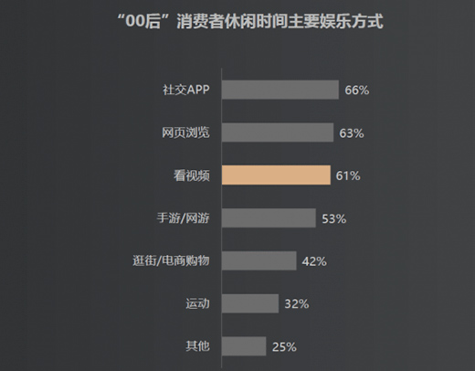 ׌�Ј����I�aƷ����ҕ�l�˳������D���ܷ����D������?