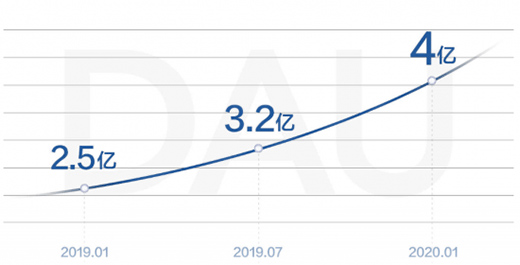 ׌�Ј����I�aƷ����ҕ�l�˳������D���ܷ����D������?