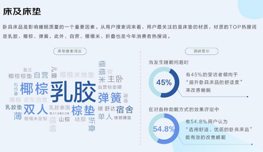 ����(gu��)���I�D����Ʒ��(l��i)�u���A��(zh��n)���{(l��n)��