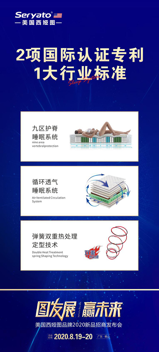 ����(gu��)���I�D����Ʒ��(l��i)�u���A��(zh��n)���{(l��n)��