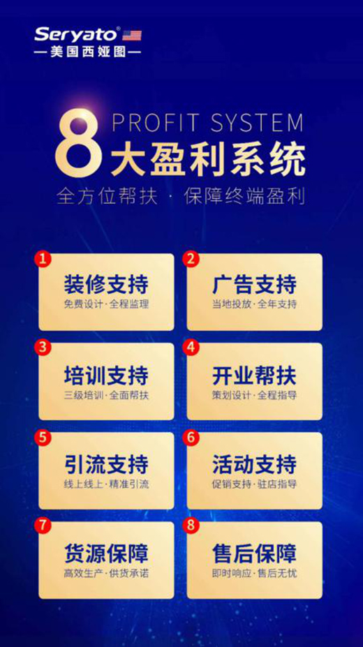 ����(gu��)���I�D����Ʒ��(l��i)�u���A��(zh��n)���{(l��n)��