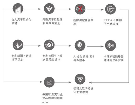 ����ԡ��ʮ��ˇ���أ��ֲ����|(zh��)���@ô��!