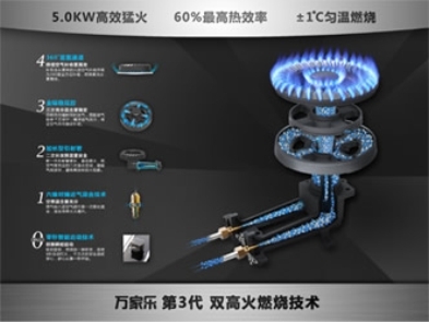 �f�Ҙ�ȼ?x��)������Ì?sh��)��ԏጏN�l(w��i)Ʒ��߀�Ǉ��a(ch��n)�ĺ�