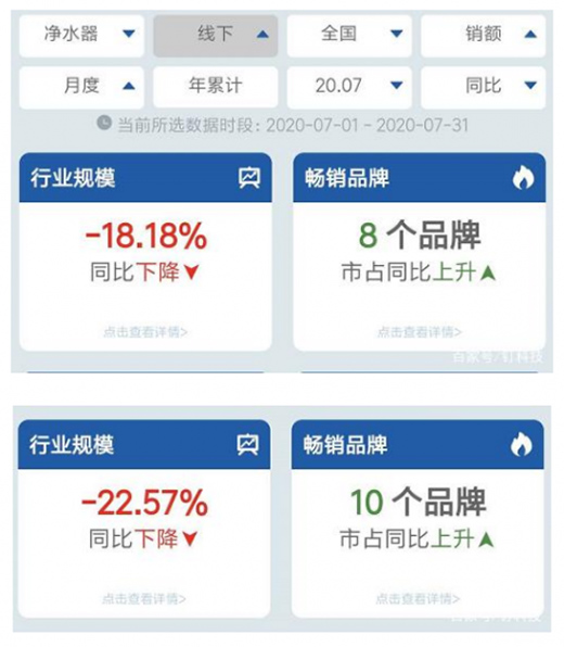 �����ȳ��m(x��)���Ѓ�ˮ���Ј��������ǡ��ԃr�ȡ���?