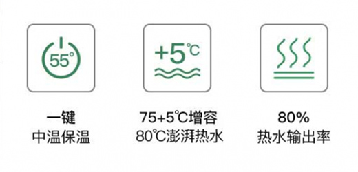 �A��i14021늟�ˮ���ɼ��b�_�˵Ĳ���֮�x