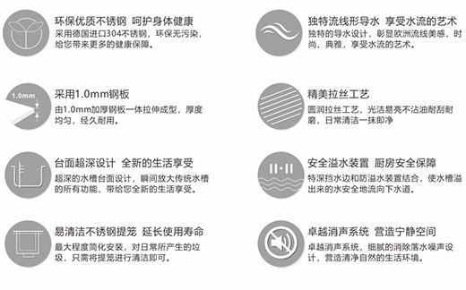 普魯士新品水槽P116，水槽新風(fēng)尚，高端新體驗(yàn)