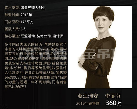 ���R����(chu��ng)�I(y��)˽���(hu��) �Ĵ�Ʒ�(l��i)���A픉����{(l��n)��