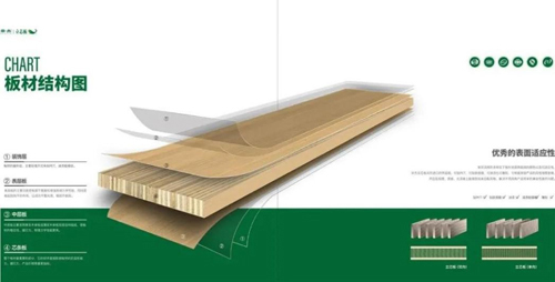 �A����о�壺��ľ�ǧ����һ�ο�Խ�������������