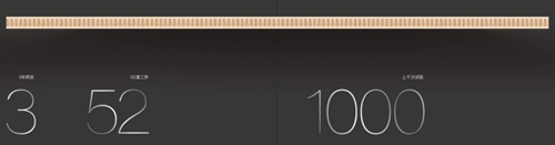 �A����о�壺��ľ�ǧ����һ�ο�Խ�������������