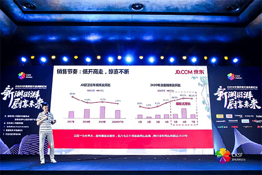 �Ј�(ch��ng)���_(k��i)���� ��Ʒ�(l��i)���(sh��)���L(zh��ng) �N늴����̖(h��o)��