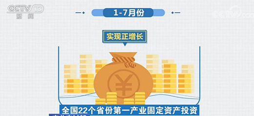 1��7�·��҇��r(n��ng)�I(y��)�r(n��ng)��Ͷ�Y�M(j��n)һ��څ��(w��n) �������^���@