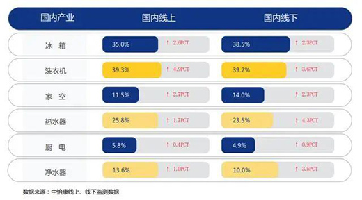 �����Ǽ��Ј�(b��o)�����ճ��M��ӭ�����D(zhu��n)