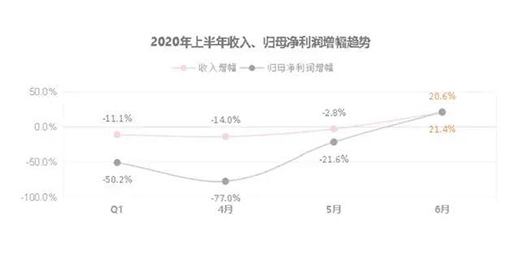 �����Ǽ��Ј�(b��o)�����ճ��M��ӭ�����D(zhu��n)