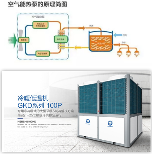 ���Ķ��������՚��ܟ�ó���ů�������x��