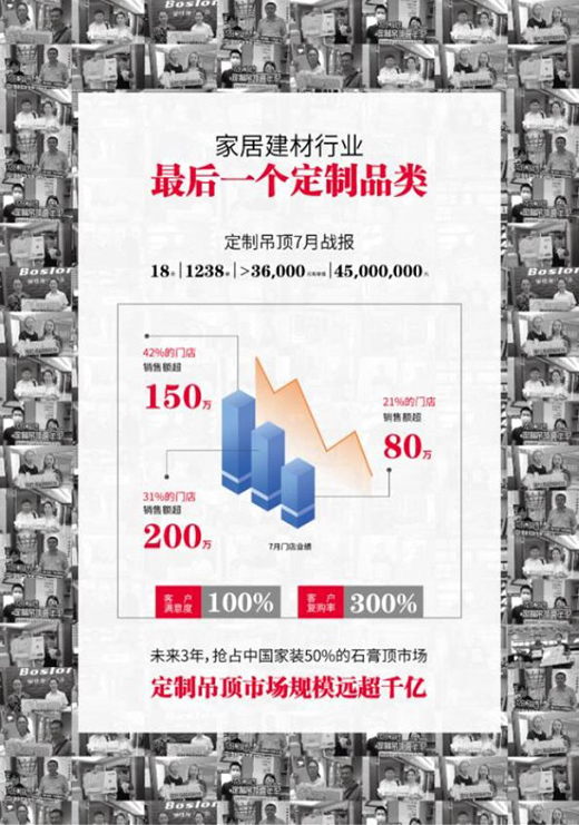 ��ռȫ�ݶ�������Ƹ��c(di��n)���������_�ٵ�픶������L(f��ng)��