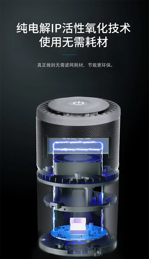 殺菌消毒除甲醛，自由呼吸如森林般干凈的空氣