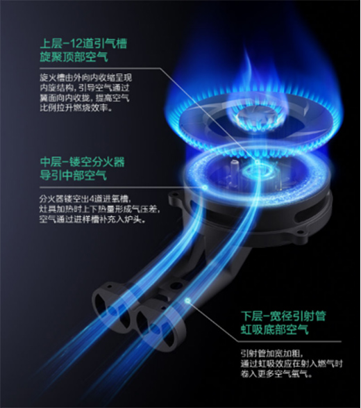 �A��ȼ����B8409B���ֵ�c�������������