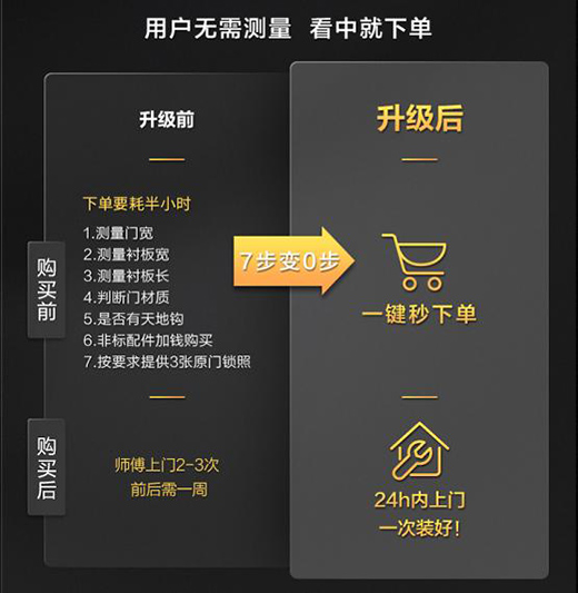 TCL���ܼҾ�ȫ��������̣��������������iǧ�|�Ј�