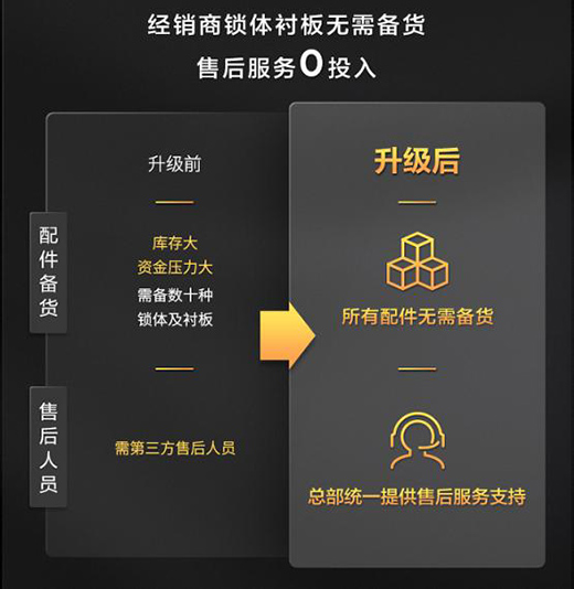 TCL���ܼҾ�ȫ������������������������iǧ�|�Ј�