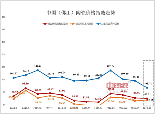 8����ָ��(sh��)�����Ӵ� �Ј�(ch��ng)�����»�