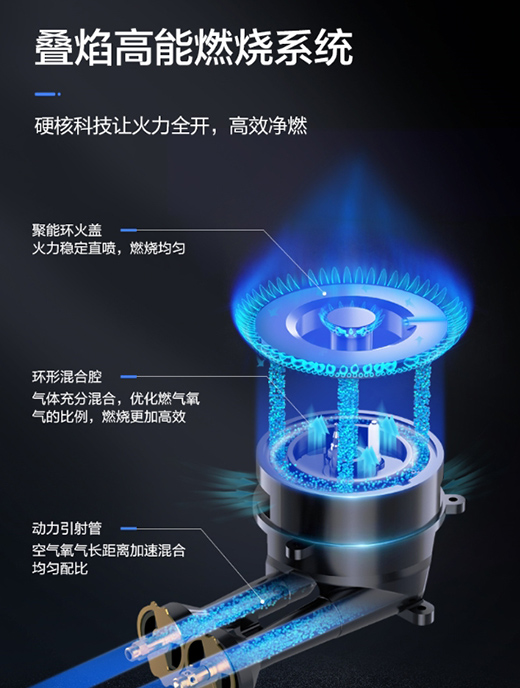 �K����ȼ?x��)������?ji��)�ܸ�Ч�������������o(w��)����