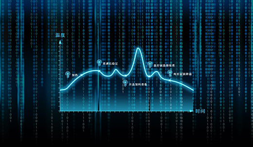 �ϰ�������ϰ��͟��C(j��)���dHarmonyOS�_(k��i)���N������r(sh��)��