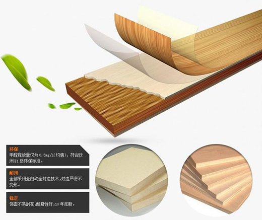 ȫ�ݶ��Ƹ����������W�K������ƫ�h��ռ�I(l��ng)���p�Ј�