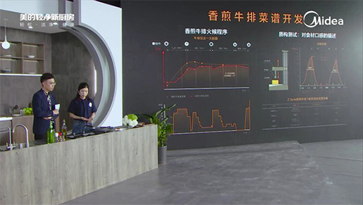 ����ȼ?x��)�������?bi��o)��(zh��n)�l(f��)�������Ĵ���һ��������