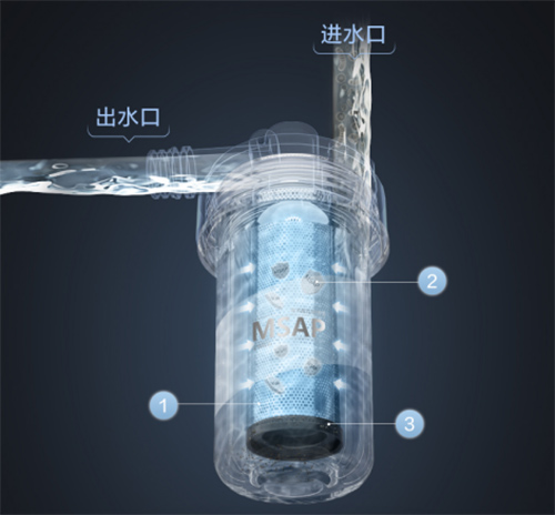 ��(sh��)�r(sh��)����ˮ�|(zh��)��ϴԡ������{(di��o)|����늟�ˮ��CQ8��(sh��)��MAX!