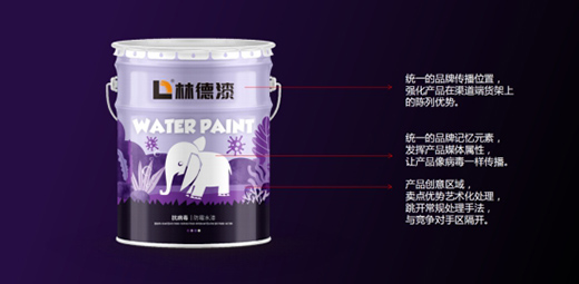 �Ʒ������ �ֵ���a(ch��n)Ʒ���bȫ������