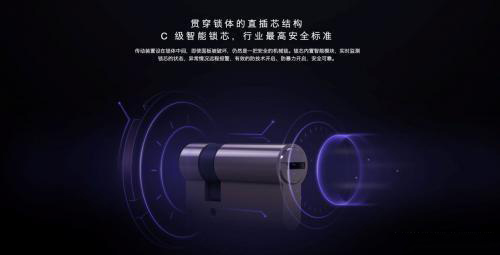 С�������T�i�ļ�(x��)��(ji��)�����������Ի�ռ�I(l��ng)�Ј�(ch��ng)