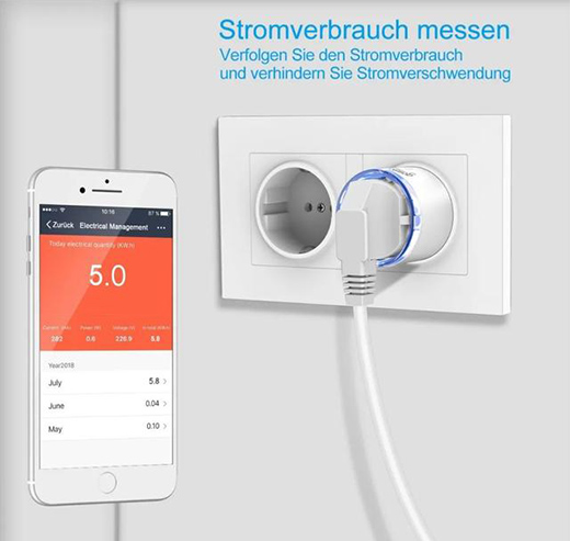 ��(zhu��n)ע���O����Gosund���I(l��ng)ȫ�����ܲ����a(ch��n)�I(y��)�l(f��)չ