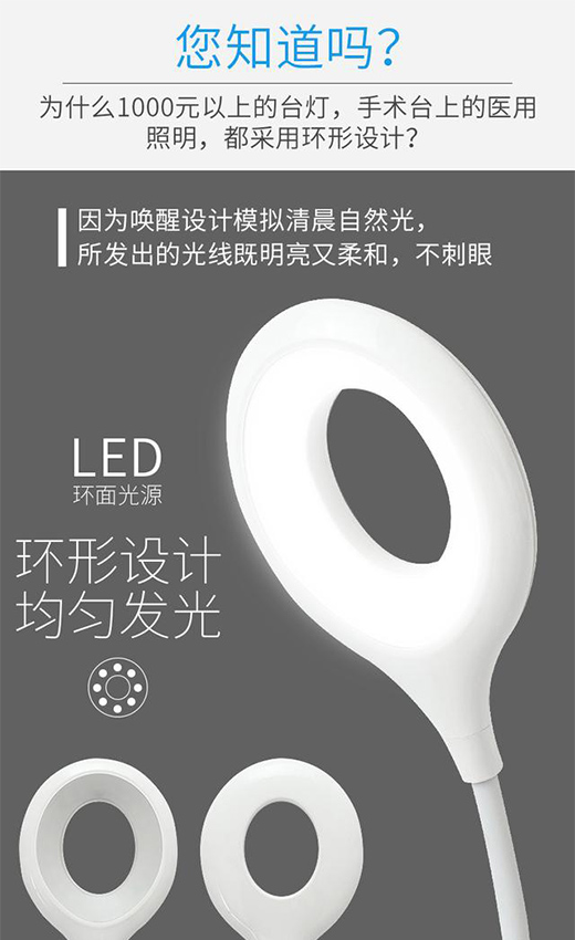 ��(chu��ng)���O(sh��)Ӌ(j��)�����o(h��)���_(t��i)�����๦�ܿ���������ȫ�O(sh��)Ӌ(j��)��������ɲ��`