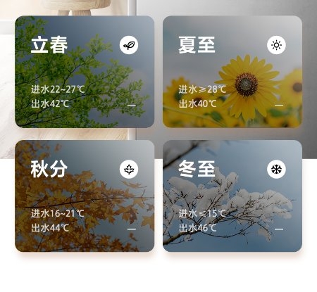 getһ�_(t��i)�f�Ҙ�����ˮȼ?x��)��ˮ�������������m������