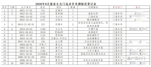 �������Ĩ� ������ľ�T������������(y��n)ץ���a(ch��n)