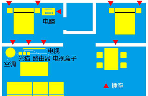 Ʒ�|(zh��)�ɿ���ţ������׌��늕r�̰�ȫ����