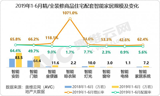 �������¼ܳ����ܼҾӱ��� �ИI(y��)ӭ��L��