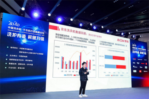 ϴ�o(h��)����(j��)��(sh��)���ɓ������|������I(l��ng)ϴ�C(j��)�Ј�(ch��ng)������