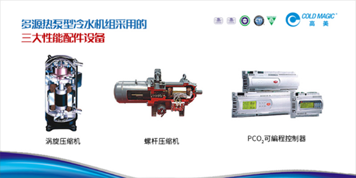 ������Դ�������ˮ�C�M ���@��Ʒ�|���߃rֵ��(y��u)��