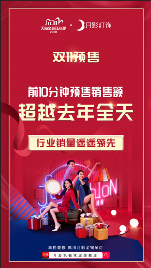 ��Ӱ����p11�A(y��)�ۣ�ǰ10����N���~��Խȥ��ȫ��!