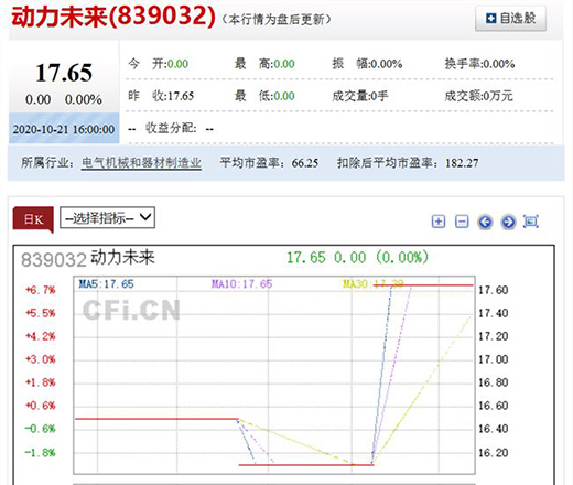 ����һ��ѓ���(zh��n)����ţ���ԓ���С��?