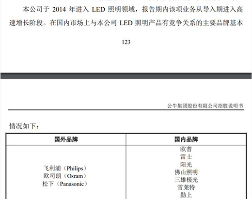 ����һ��ѓ���(zh��n)����ţ���ԓ���С��?