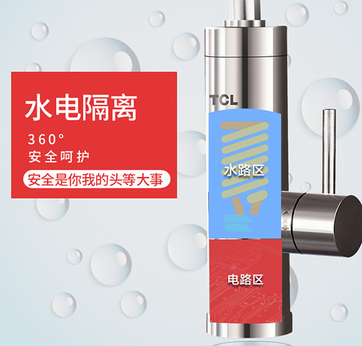 TCL����Ʒ�ؚw����������3�����ˮ����ˮ�����x��