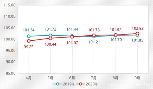 ��r���Ї�ȫ�X�Ҿ�ָ�����������ȣ��r��ָ����(w��n)���ϝq!