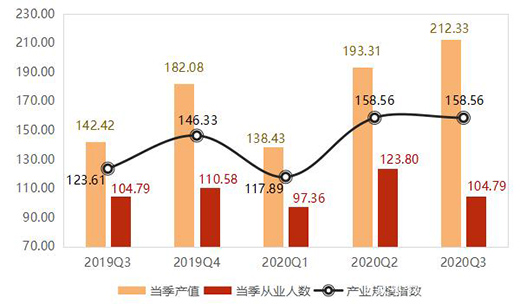 ��r���Ї�ȫ�X�Ҿ�ָ�����������ȣ��r��ָ����(w��n)���ϝq!